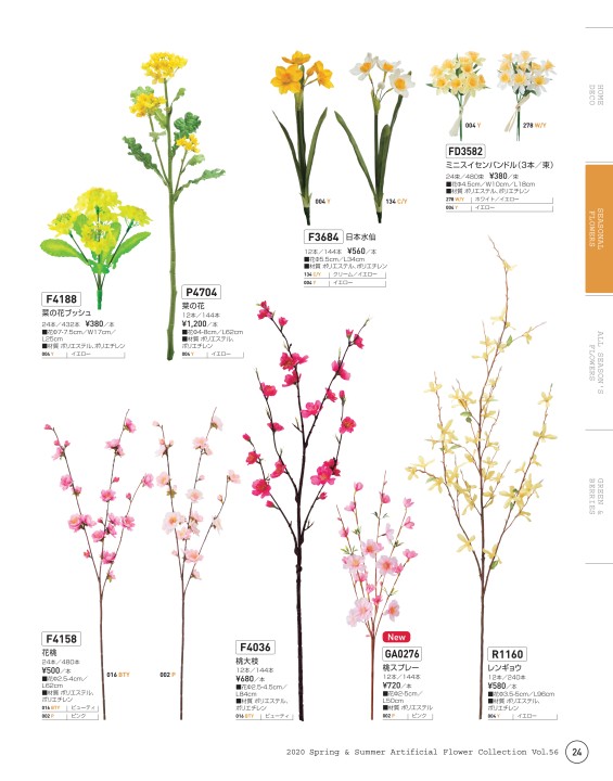 メルべページ ポケメルきせかえ】にじいろドレス＆タキシードセット - メルちゃん