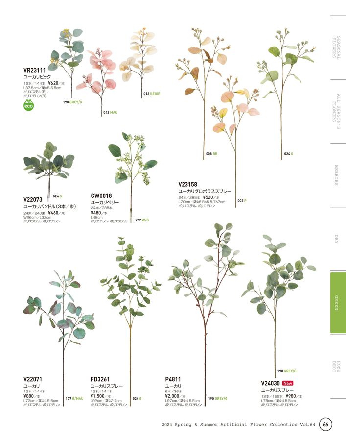 ユーカリページ Euresys 1623 Grablink Dual Base PCI Express Frame Grabber | RMA