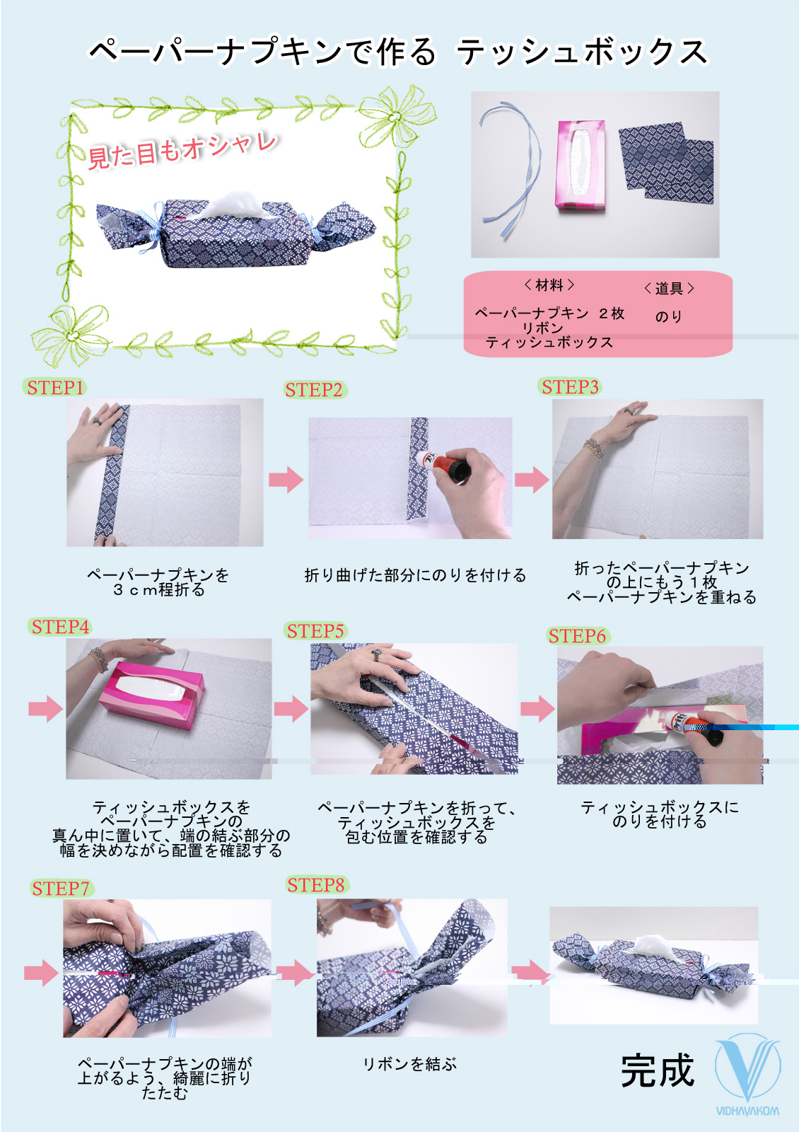 ペーパーナプキンの使いかた 日本ビダヤコム株式会社 Page 2